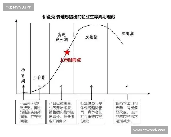 皮尔森及其在社会学理论中的重要地位与影响分析 皮尔森及其在社会学理论中的重要地位与影响分析